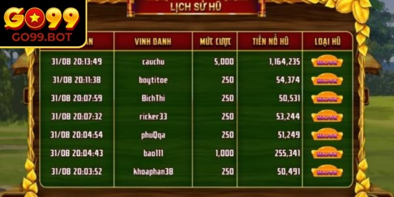 Người chơi cần nắm các biểu tượng trong game để giữ lợi thế